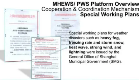 Figure 7 An example of Special Working Plans for PWS 