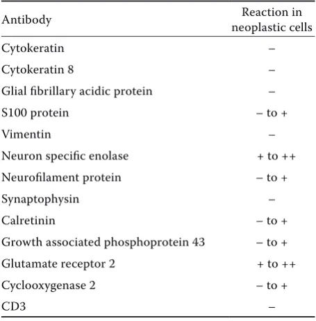 Figure 3. Extensive infiltration of the spinal cord with neoplastic cells (blue arrows)