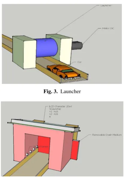 Fig. 3. Launcher 