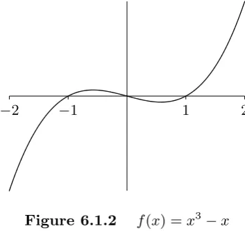 Figure 6.1.2