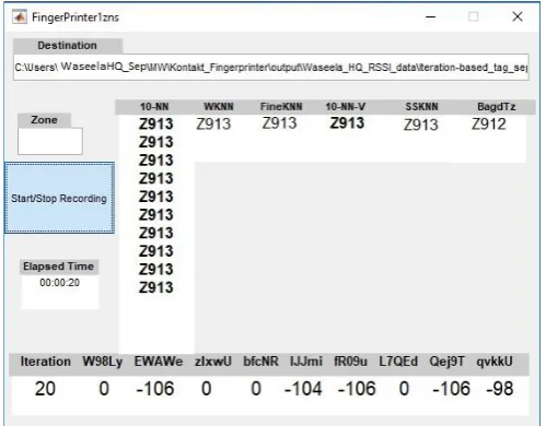 Fig. 10.  Application Software Interface of Online Real-Time Tracking. 