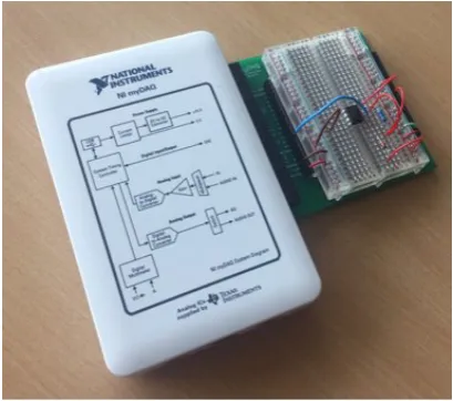 Fig. 2. Example of a pocket lab [7].  