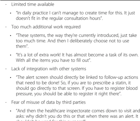 Table 7 Examples of perceived barriers related to patient factors