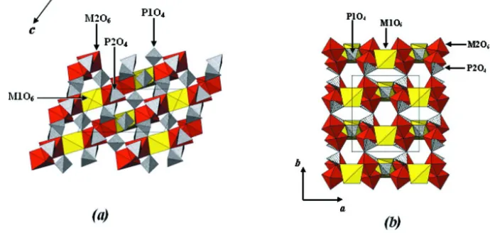 Figure 1Polyhedral representations of the K0.53Mn2.37Fe1.24(PO4)3 structure as projected along [010] (a) and along [001] (b)