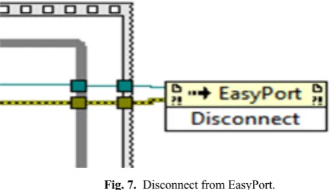 Fig. 7. Disconnect from EasyPort. 