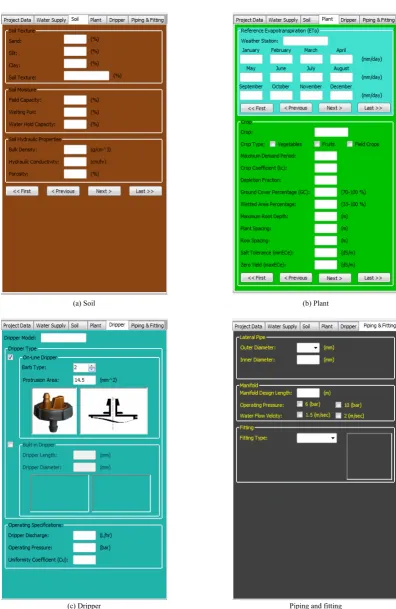 Figure 4  EGY-DRIP program data input tabs 