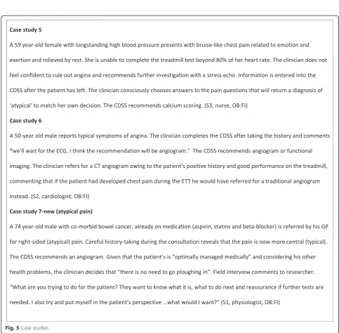 Fig. 5 Case studies