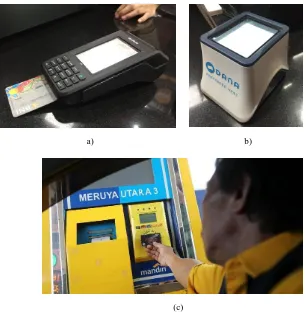 Fig. 1. Commercial device of portable electronic transaction: (a) contactless; (b) contact smart card; (c) toll payment device that uses a contactless smartcard 