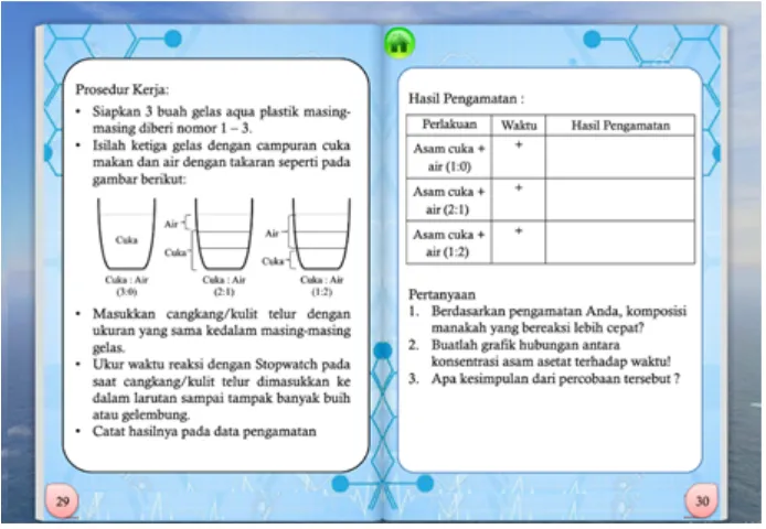 Fig. 6. Work procedures and questions in the practicum 