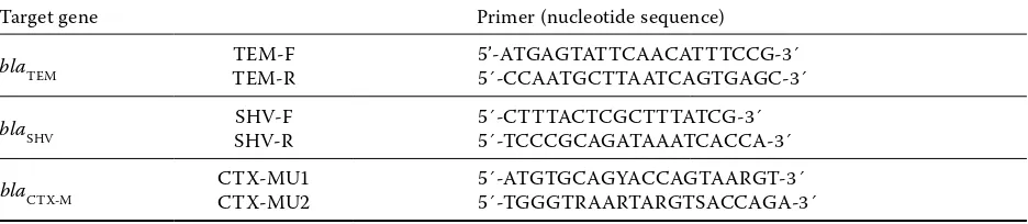 Table 1. Oligonucleotide primers used for ESBL detection