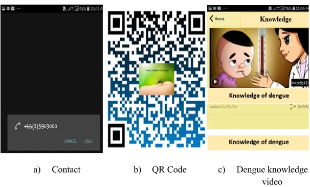 Fig. 9. Contact read QR code and watch knowledge videos about dengue. 