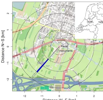 Figure 1. Locations of the rain gauge, disdrometer and radar at De Bilt with 0.5 km range rings around the radar (dashed lines)
