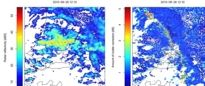 Figure 5. Radar reﬂectivity (left panel) and amount of clutter corrected by the Doppler notch ﬁlter (right panel) for the most intense rainfallpeak of episode 4 on 26 August 2010 at 12:10 UTC
