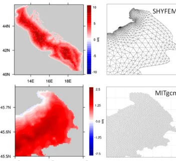 Figure 1. Maps of the difference in grid resolution (in km) between MITgcm and SHYFEM (SHY minus MIT) in the entire Adriatic (topleft), and a close up of the north-eastern coastal area, the Gulf of Trieste (bottom left)