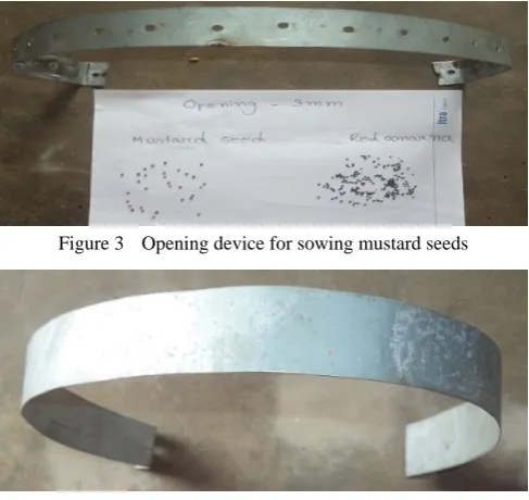 Figure 3  Opening device for sowing mustard seeds 