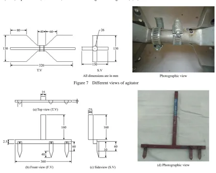 Figure 8(a, b). 