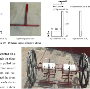 Figure 10  Different views of furrow closer 