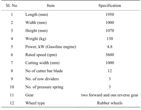 Table 1  The dimensional specifications of the reaper 