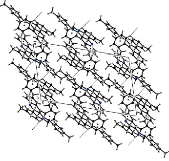 Figure 2The crystal packing viewed along the b-axis with weak hydrogen bonds and C-H..π interactions shown as dotted lines 