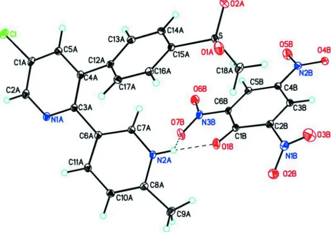 Figure 2Packing diagram of the title compound viewed down the c axis. Dashed lines indicate N—H···O hydrogen bonds and 