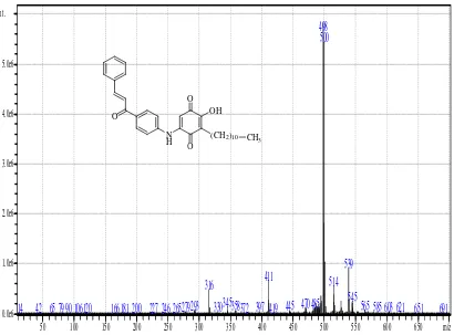 Fig. 77. 13C NMR spectrum of compound 18 