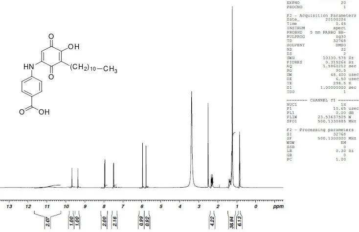 Fig. 84. 1H NMR spectrum of compound 20 