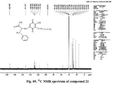 Fig. 90. Mass spectrum of compound 21 