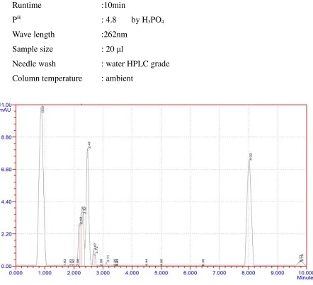 Fig 3: trail 1