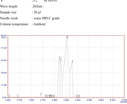 Fig 4: trail 2