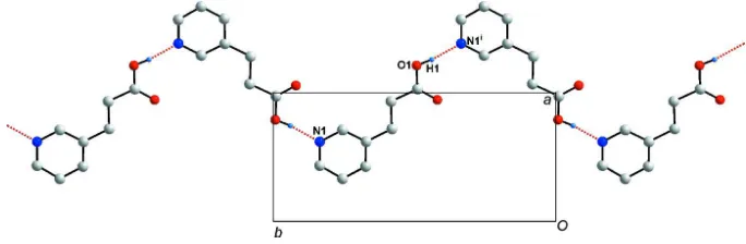 Figure 2Hydrogen bonding C(8) chain of (I) using N—H···O hydrogen bonds (red dashed lines), generated by the twofold screw 