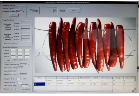 Figure 3  User interface for our proposed drying control 