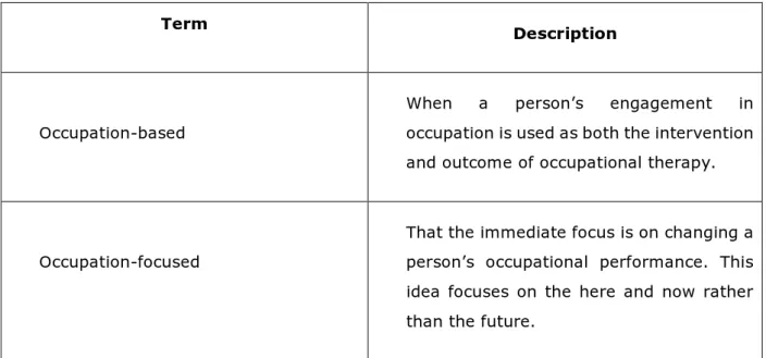 Table 2 Occupation-based and Occupation-focused Practice 