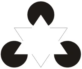 Figure 2.4: Kanizsa’s triangle. This ﬁgure produces the appearance of a white triangle overthree circles