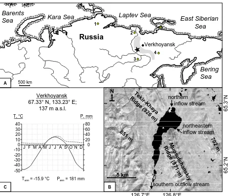 Figure 1Barentseastern Eurasia covering the Late Pleistocene and Holoceneperiods (e.g