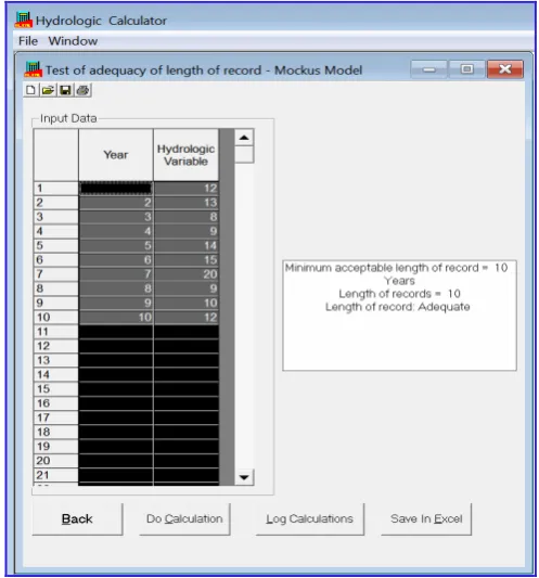 Figure 7  Testing adequacy of length of records using Mockus 