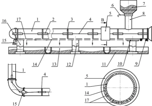 Figure 1  Model of the process of moving the bulk medium by 