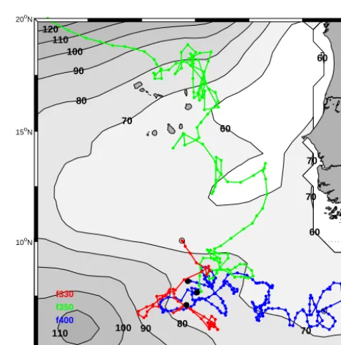 Figure 7. Mean dissolved oxygen concentration time series (µmol kgconﬁdence interval for−1) for the area 10–14◦ N, 20–30◦ W with a ﬁtted linear trend and 95 % (a) 100–300 m (−0.49 ± 0.16 µmol kg−1 yr−1) and (b) 300–700 m (−0.35 ± 0.16 µmol kg−1 yr−1).