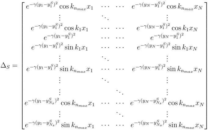 Figure 4.16:Stripes along y direction, L is the size of simulation box, ysi isthe position of the i-th stripe.
