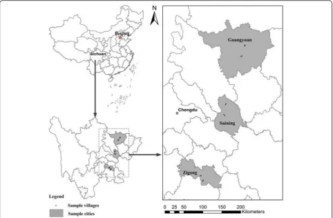 Fig. 2 Locations of sample villages (Xu et al. 2017 [30])