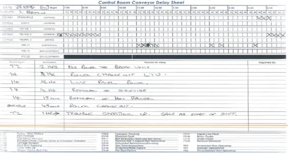 Figure 5 – Manual shift log from coal mining operation 