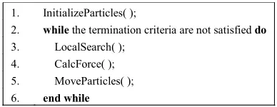 Figure 1. The general EML scheme.  