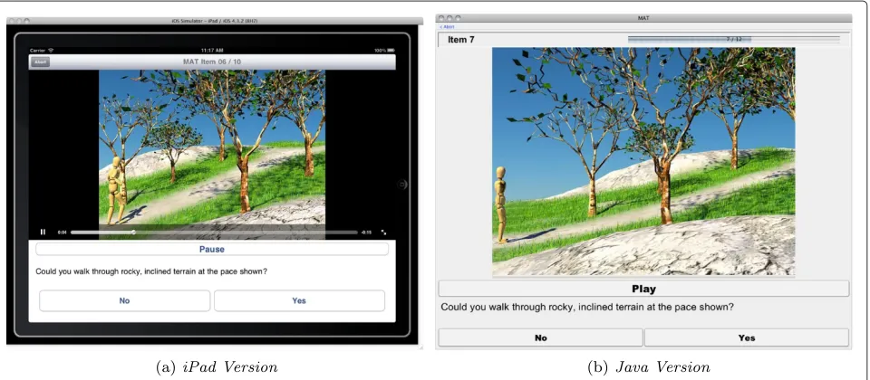 Figure 4 iPad and Java Implementations, Side-By-Side. Screenshots of the iPad—left, in panel (a)—and Java—right, in panel(b)—implementations of the MAT software.
