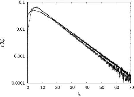 Fig. 15..