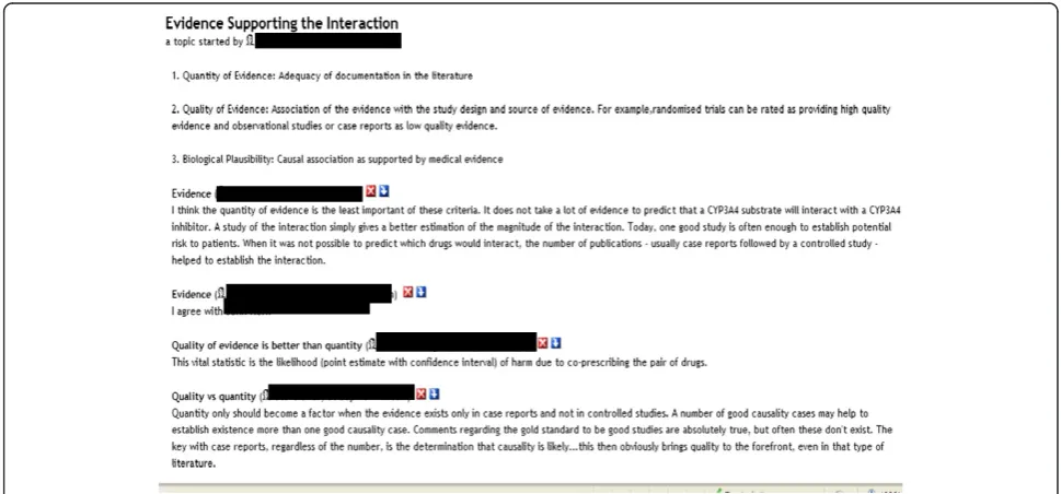 Figure 2 Example of the discussion between expert panelists on the criteria of the ‘Evidence Supporting the Interaction’