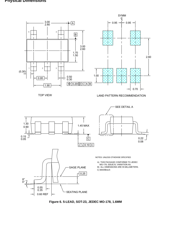 Figure 6. 5-LEAD, SOT-23, JEDEC MO-178, 1.6MM