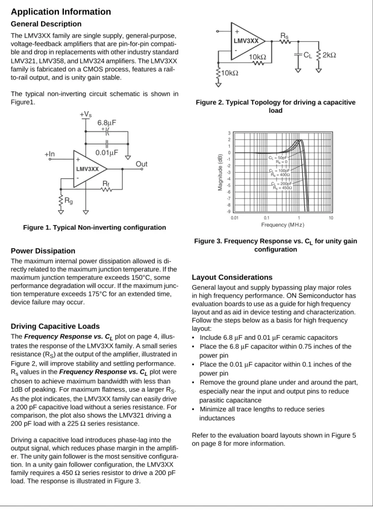 Figure 1. Typical Non-inverting configuration