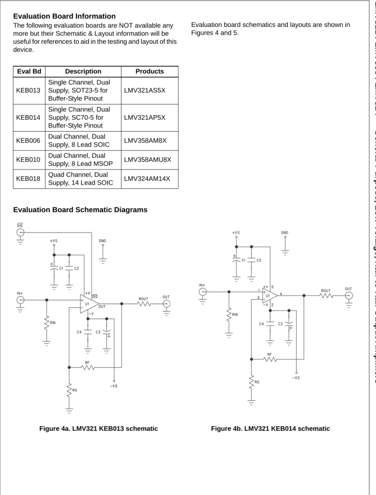Figure 4a. LMV321 KEB013 schematic        Figure 4b. LMV321 KEB014 schematicEvaluation Board Information