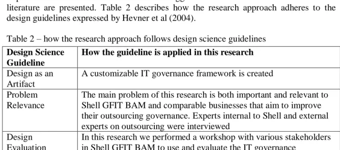 Table 2 – how the research approach follows design science guidelines  Design Science 