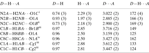 Table 1Hydrogen-bond geometry (A˚ , �).
