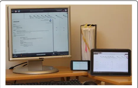 Figure 1 Prototype platform examples. The describedarchitecture aims to reduce the time needed to implementprototypes based on openEHR and other archetype-based systems.It has not been obvious for newcomers how to go fromcomprehensive specifications (the binder) and archetypes toworking prototypes (as on the devices above).